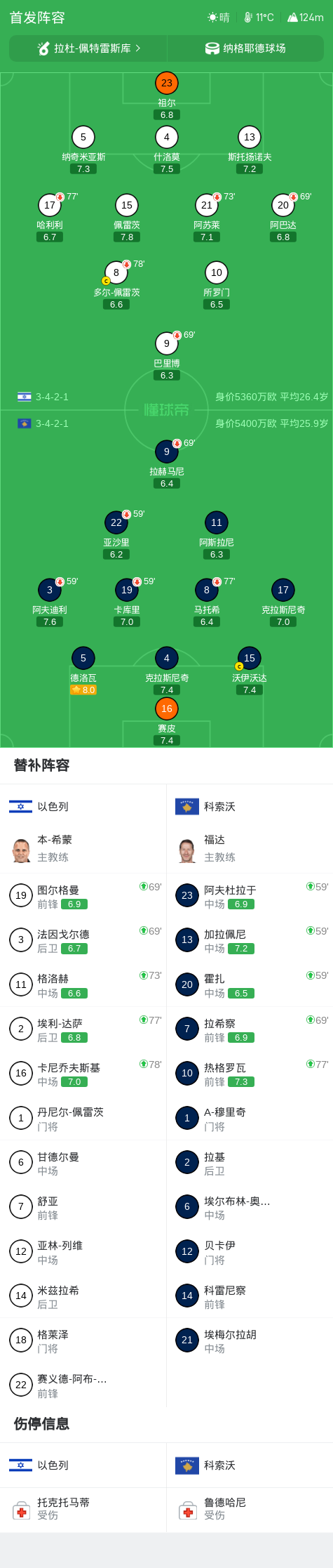 永利集团有限公司产品图片
