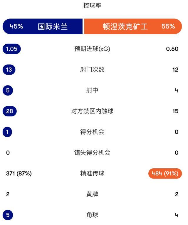 永利集团有限公司图片展示