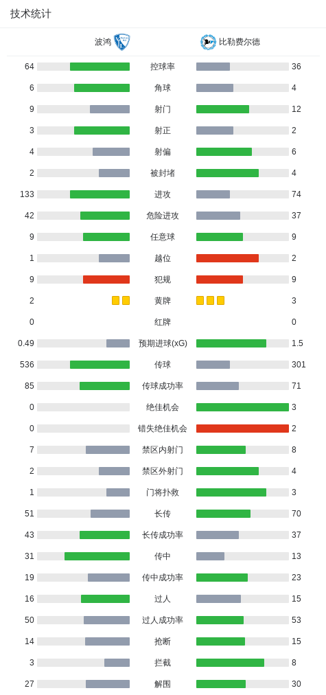3044永利详情图