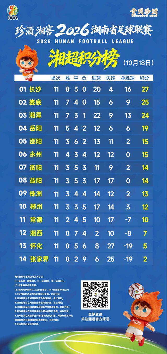 了解永利集团有限公司