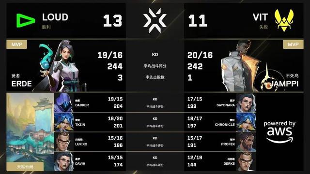 了解3044永利