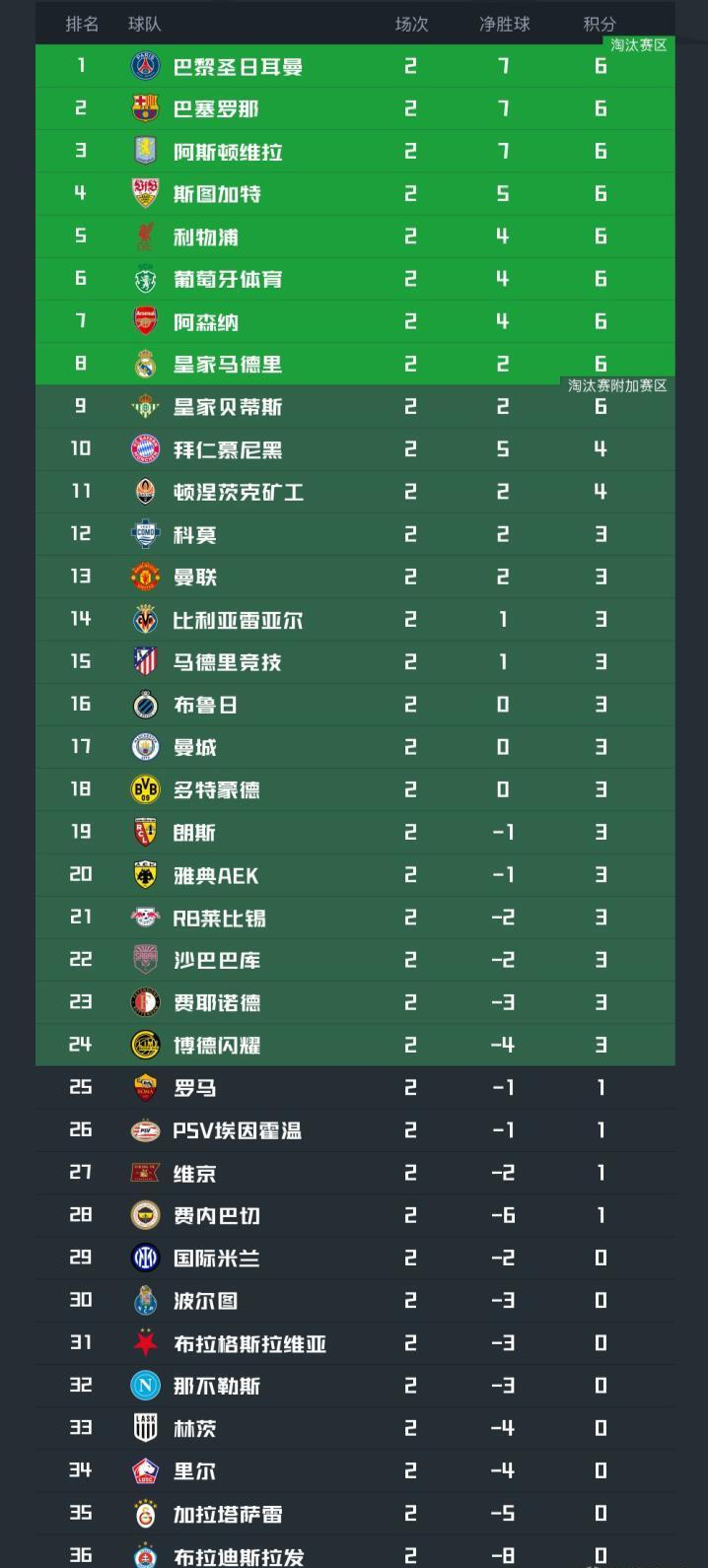 3044永利详情图