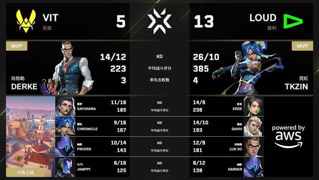 永利集团有限公司相关图片