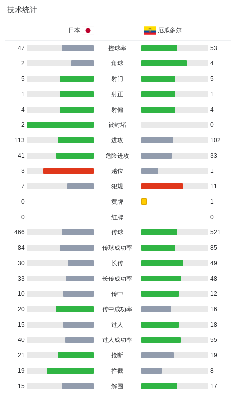 3044永利集团图片展示