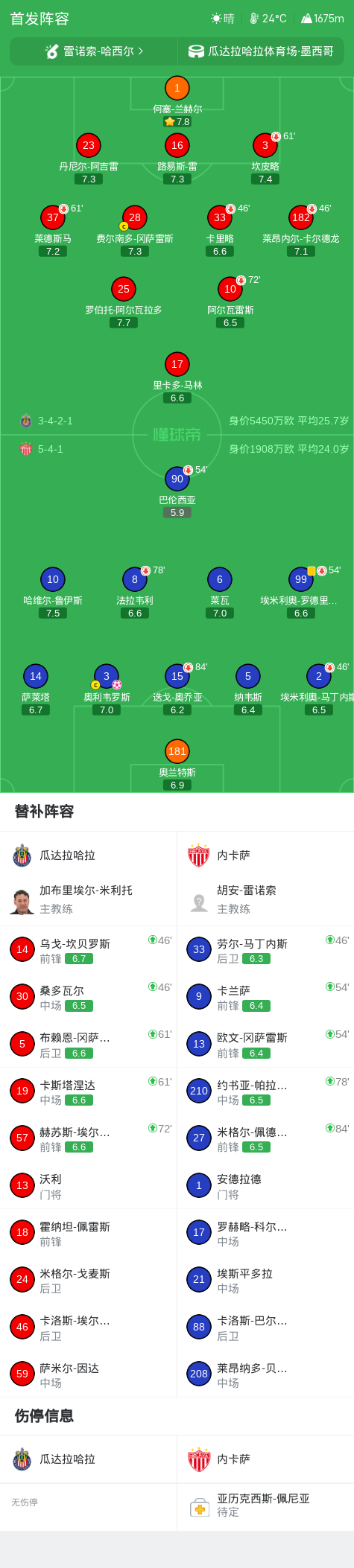 3044永利产品图片