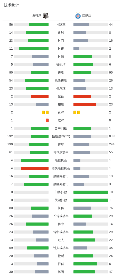 了解永利集团有限公司