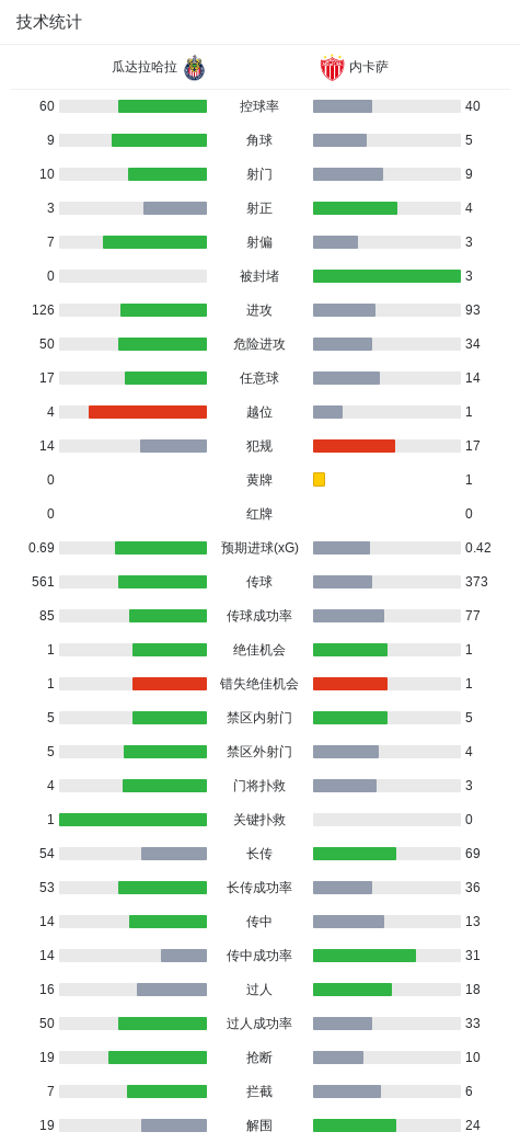 永利集团有限公司相关图片