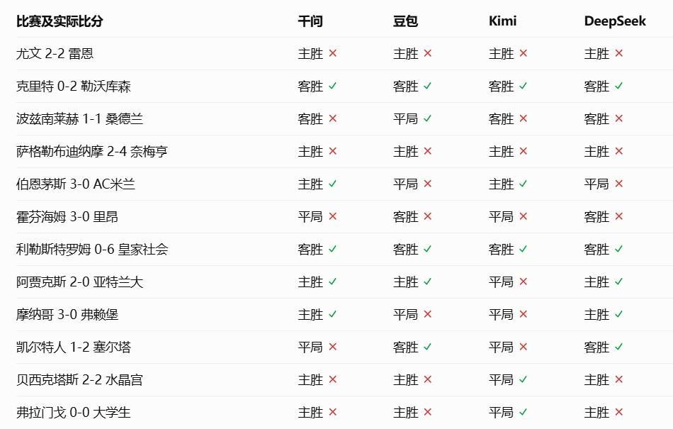 3044永利介绍图片