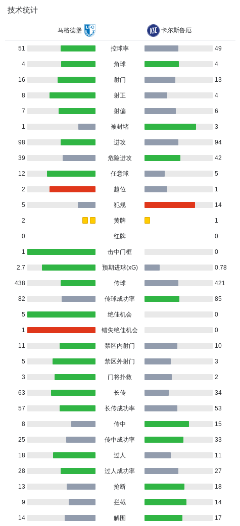 3044永利产品图片