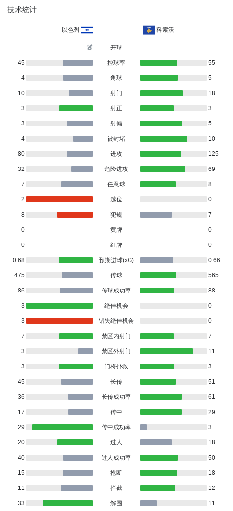 3044永利详情图