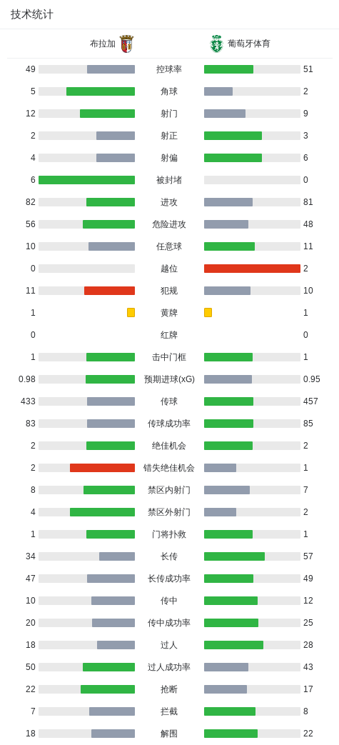 3044永利案例展示