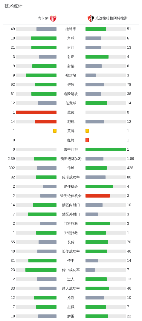 3044永利展示图片