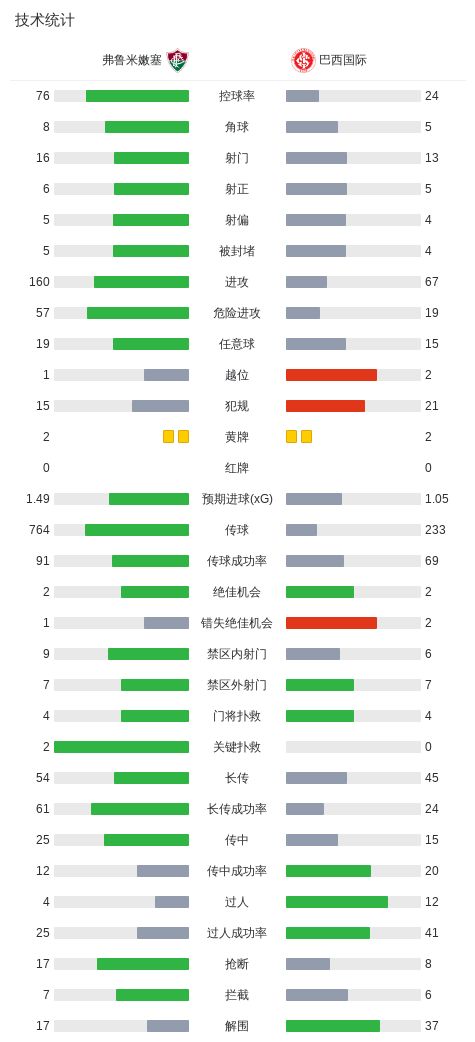 3044永利集团产品图片