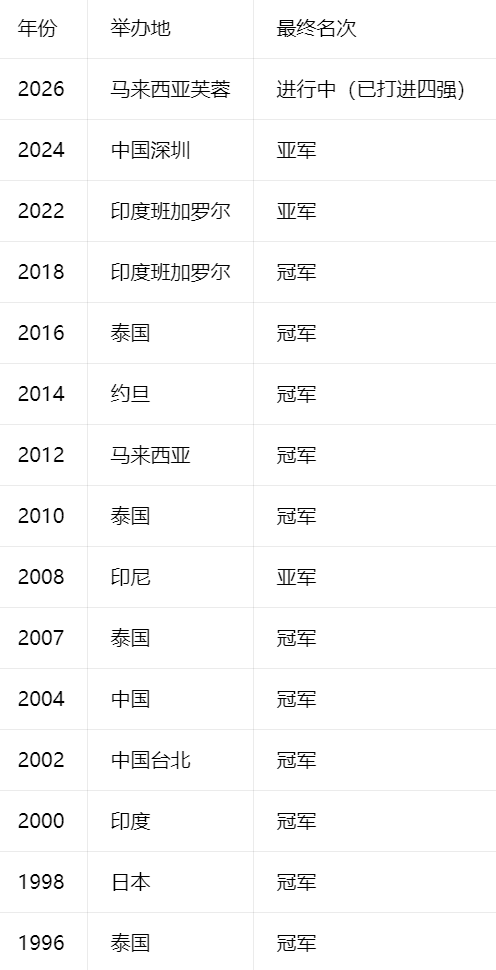 了解永利集团有限公司