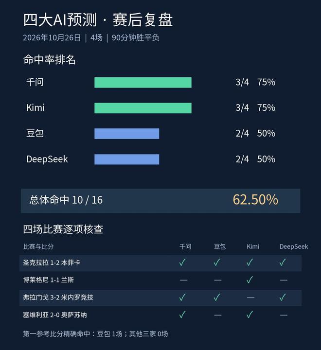 3044永利集团案例展示