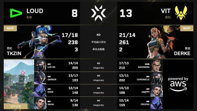 3044永利相关图片