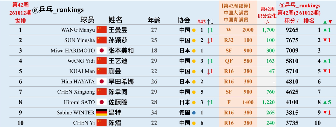 专业3044永利集团服务