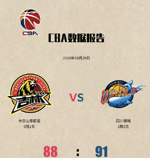 3044永利集团相关图片
