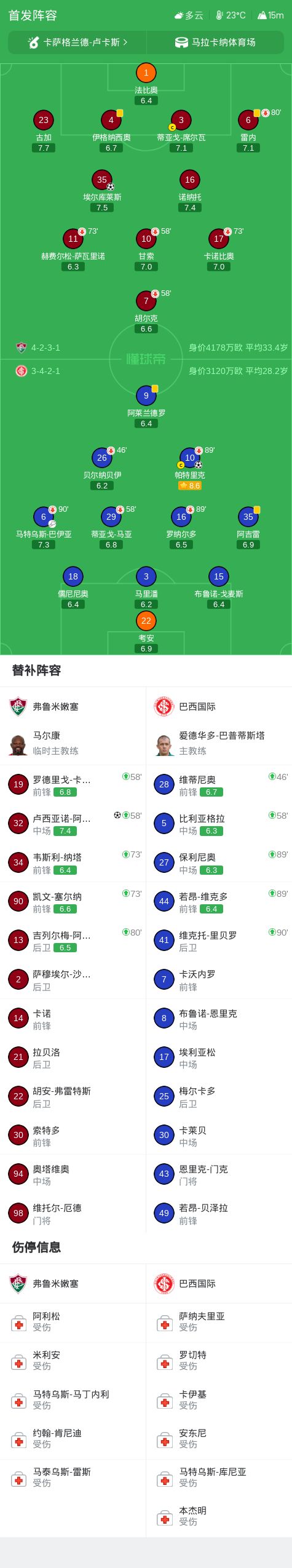 永利集团有限公司产品图片