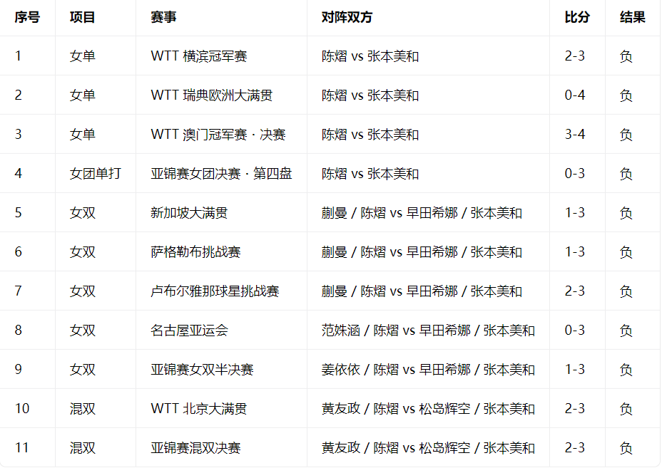 永利集团有限公司相关图片